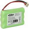 vhbw batteria sostituisce IBM 53P0941, 91H3968, 44L0302, 44L0305, 44V5247, 44L0308, 44V3696 per raid controller (800mAh, 3,6V, NiMH)