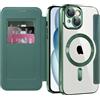 IMEIKONST Cover Magnetica per iPhone 15 con Slot per Carte, [Compatibile con MagSafe] [Blocco RFID] Custodia Portafoglio Flip Antiurto Trasparente Case per iPhone 15. Verde JDCX