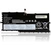 FlyZythrol L17M4P71 L17C4P71 Batteria compatibile con Lenovo ThinkPad X1
