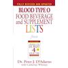 Berkley Blood Type O Food, Beverage and Supplement Lists