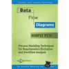 CREATESPACE Data Flow Diagrams - Simply Put!: Process Modeling Techniques for Requirements Elicitation and Workflow Analysis: 5