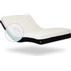 Geriafy - Materasso singolo 105x200 in Memory Foam | Rivestimento Cotone Fresco e Traspirante | Altezza 20 cm | Anallergico, Antibatterico e Antiacaro