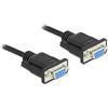Delock Cavo seriale RS-232 D-Sub 9 femmina a femmina modem zero 10 m