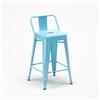 AHD Amazing Home Design Sgabello da bar in metallo in stile industriale con schienale Steel Top - Azzurro