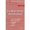 Les Editions Du Cenacle La machine infernale: Fiche de lecture