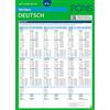 Pons GmbH PONS Verben auf einen Blick Deutsch: 20