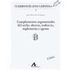 Edinumen Complementos argumentales del verbo: directo, indirecto, suplemento y agente (B): 2