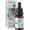 EUSPHERA Srl Eusphera CBD OIL CAT - Olio Naturale per Gatti