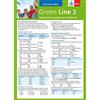 Klett Green Line 2. Alles auf einen Blick. Grammatik