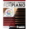 www.fundamental-changes.com The Circle of Fifths for Piano: Learn and Apply Music Theory for Piano & Keyboard