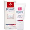IDI FARMACEUTICI Srl DICARBEX CREMA INEST CUTAN 30ML