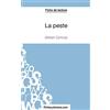 FICHESDELECTURE La Peste d'Albert Camus (Fiche de lecture): Analyse complète de l'oeuvre