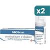 Miotens 0,25% Schiuma Cutanea Trattamento Contratture Dolore 2 confezioni da 30ml