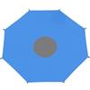 Syglawnd Copertura Parasole per Trampolino, Copertura Parasole per Trampolino per trampolini a Gamba Dritta a 6 Poli da 8 Piedi, Blu