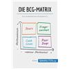 50Minuten.de Die BCG-Matrix: Ein strategisches Analysetool