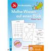 Verlag An Der Ruhr 36 A4-Merkblätter Mathe-Wissen auf einen Blick - Klasse 1 bis 4: Arithmetik, Geometrie und Größen