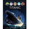 Fleurus Titanic