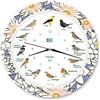KOOKOO Uccelli cantanti Water Lily, orologio per uccelli, con 12 uccelli canori locali e veri uccelli naturali, con movimento al quarzo radiocomandato