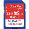 BigBuild Technology Scheda di memoria SD SDHC da 32 GB, 90 MB/s, per fotocamera Nikon D5300
