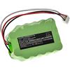 vhbw batteria compatibile con Manusa 0111360177, GP50AAK22YMX, NT050AAK22YMX-R, SEBA05 porta elettrica scorrevole (600mAh, 26.4V, NiMH)