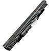 ITALIANBIZ Batteria 2600mAh Compatibile con HP 15-ay073nl 15-ay074nl 15-ay075nl 15-ay077nl 15-ay079nl 15-ay080nl