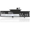 FlyZythrol L17L3P53 L17C3P53 Batteria compatibile con LLenovo ThinkPad L380