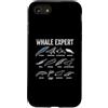 Ocean Life Marine Biology Whale Species Custodia per iPhone SE (2020) / 7/8 Whale Expert - Gattera Beluga Narvalo, colore: Blu