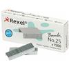 Rexel No. 25 4 mm Staples 10 Sheet Capacity (confezione da 1500)