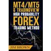 CREATESPACE MT4/MT5 High Probability Forex Trading Method: 2