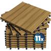 Casaria Piastrelle Legno Eucalipto 11pz Certificato FSC® Mattonelle 1m² ad Incastro 30x30cm Esterno