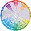 NONE Ruota Cromatica per Pigmenti, Ruota Colori per Tatuaggi, Accessorio per Miscelazione Colori per Tatuaggi (Diametro 23cm)