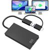 Minthouz Adattatore Dual HDMI