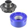 ZLiT Copertura Motore e Elemento Filtrante per Aspirapolvere Dyson V7 V8, Anteriore e Posteriore (2)