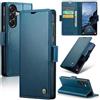 oiysrtoc Cover per Samsung Galaxy A57 in Pelle PU Premium, Portafoglio con 3 Fessure Carte e Supporto, Blocco RFID, Chiusura Magnetica Custodia Samsung Galaxy A57, Blu