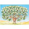 Generico GENERIC Grafico Albero Genealogico Vuoto In Tessuto Con Foto Di Storia Familiare Da Compilare Scritto A Mano Per La Decorazione