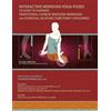 978-0-578-83029-2 INTERACTIVE MERIDIAN YOGA POSES: TO ASSIST IN LEARNING TRADITIONAL CHINESE MEDICINE MERIDIANS AND ESSENTIAL ACUPUNCTURE POINT CATEGORIES