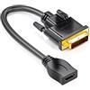 deleyCON Cavo Adattatore DVI a HDMI - DVI Maschio 24+1 a HDMI Femmina 1080p Full HD HDTV 1920x1080 per TV Proiettori PC - Nero