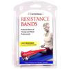 Theraband Thera-Fascia Set 1,5 m, Giallo (Gelb/Rot/Grün), 3 x 1,50 m