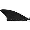 ZEPFJHE Peso Splash Guard Pinna coda per tavola da surf Paddle Board Sicuro PVC gomma morbida staccabile Paddle Board Stabilizzatore Fin