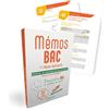 Rue des Ecoles Mémos Bac 1re Maths Spécialité: 60 fiches complètes