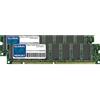 GLOBAL MEMORY Kit RAM per schede madri da 512 MB (2 x 256 MB) PC133 133 MHz 168 PIN SDRAM DIMM MEMORIA PER PC DESKTOP/SCHEDE MADRI