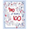 Children Left Behind two of every 100