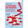 EYROLLES L'histoire de France: Une synthèse de référence pour retenir l'essentiel des grandes périodes