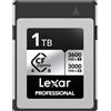 Lexar 1TB Professional Silver CFexpress 4.0 Type B Card (3600MB/s)