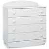 Foppapedretti Cassettiera Patty, Legno, Made in Italy, Primo piano superiore utilizzabile come Fasciatoio (venduto separatamente), 91x50x100 cm, Bianco
