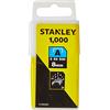 Stanley STA0TRA205T - Chiodatrice (dimensioni: 8 mm)
