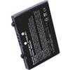 AboutBatteries Batteria per HP IPAQ Pocket PC PE2050X, 3.7V, 1100mAh, Li-Ion