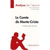 LEPETITLITTERAI Le Comte de Monte-Cristo d'Alexandre Dumas (Analyse de l'oeuvre): Analyse complète et résumé détaillé de l'oeuvre: Fiche de lecture