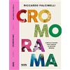 Navona Cromorama