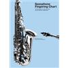 Chester Music Saxophone Fingering Chart